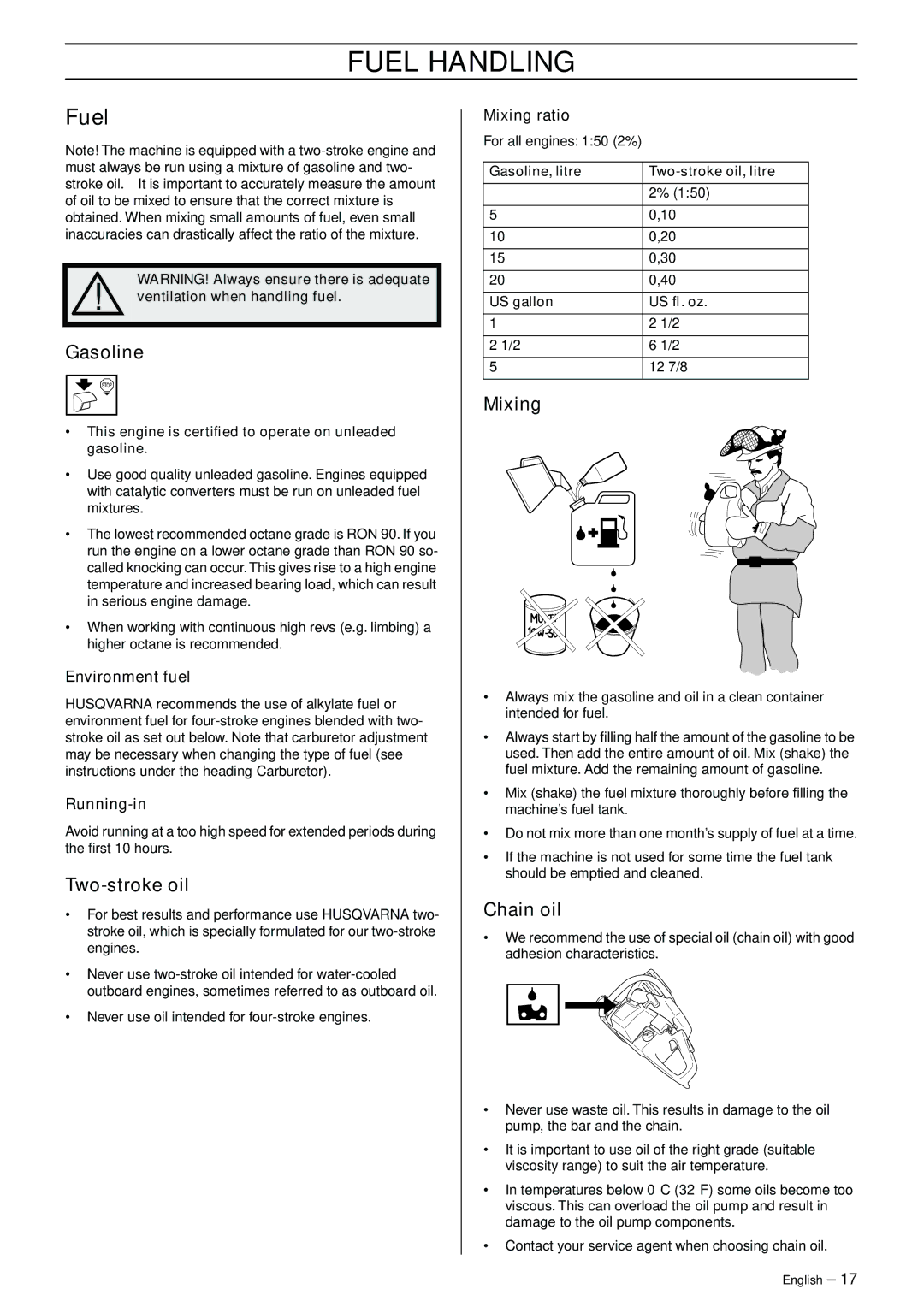 Husqvarna 965030292 manual Fuel Handling 