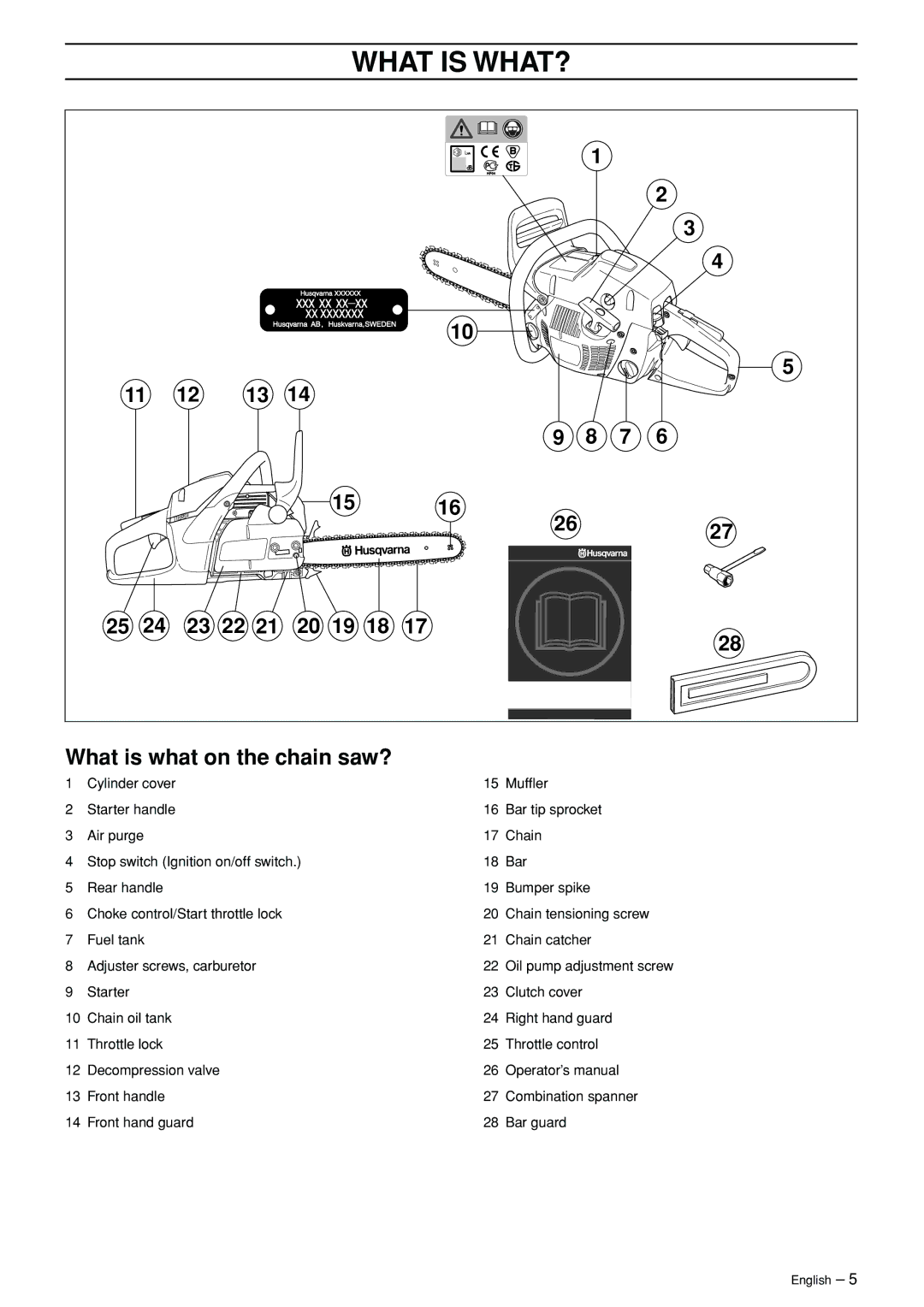 Husqvarna 965030292 manual What is WHAT?, What is what on the chain saw? 