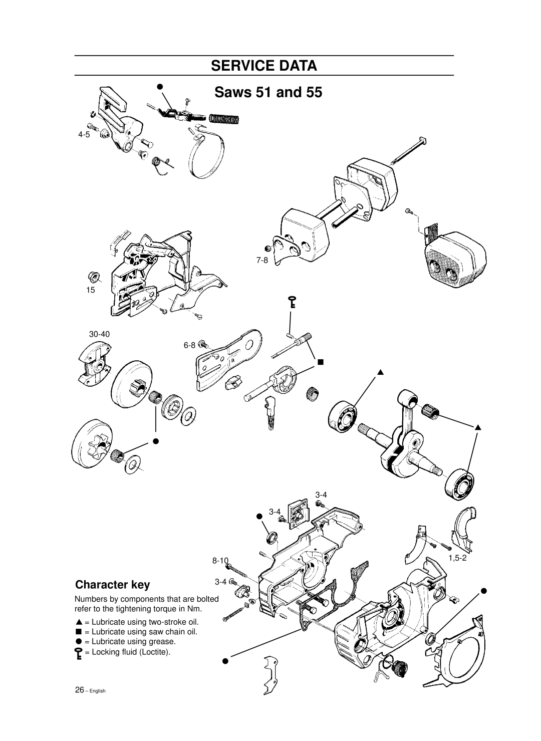 Husqvarna 1018855-26, 965030298, 965030296 manual Saws 51 