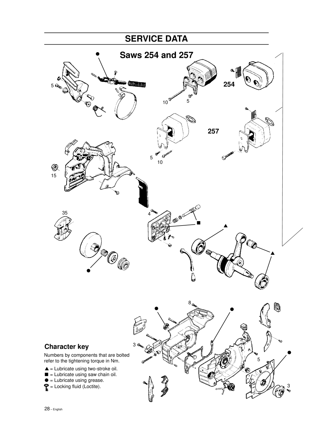 Husqvarna 965030296, 965030298, 1018855-26 manual Saws 254, 5254 257 Character key 