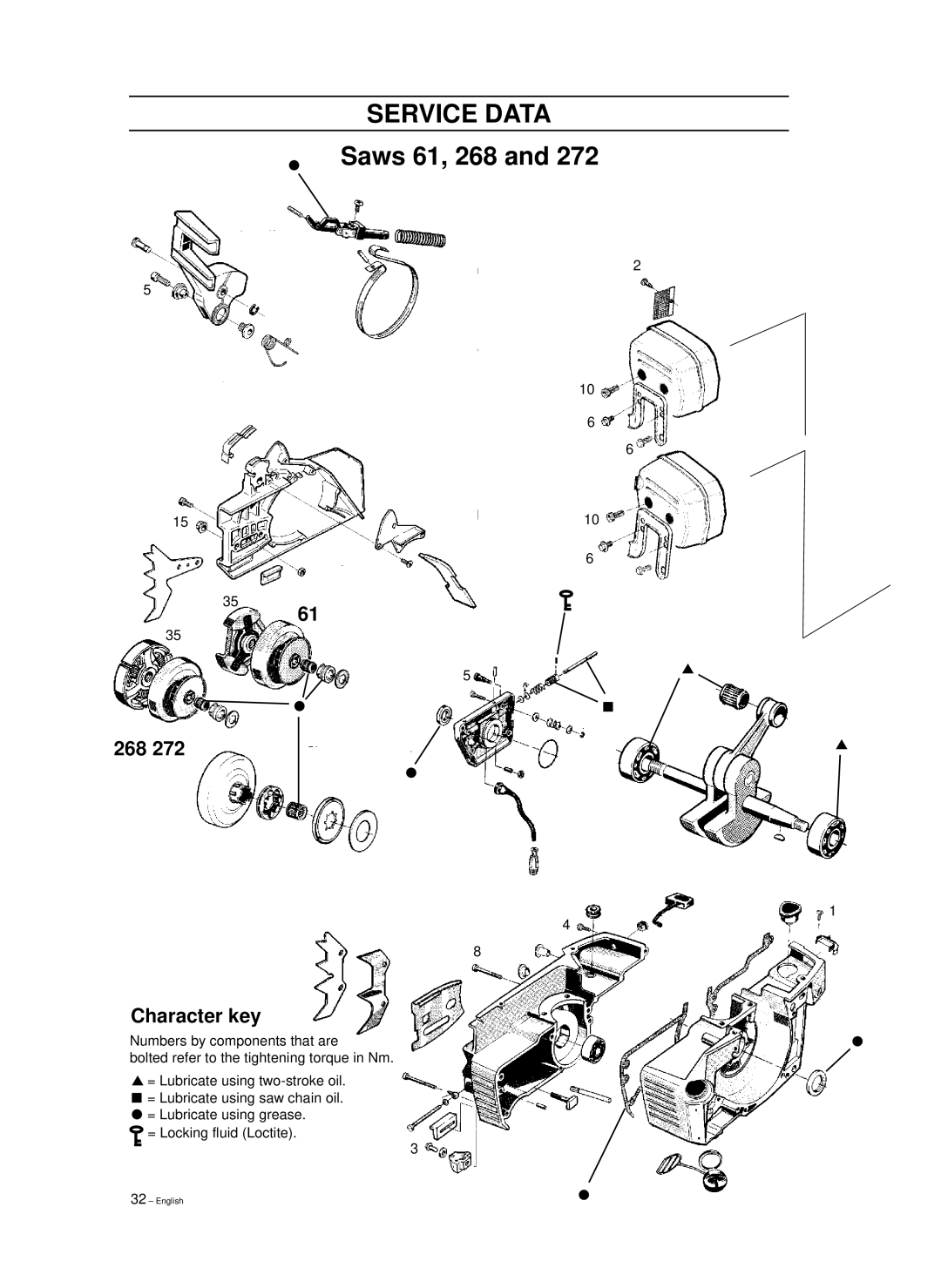 Husqvarna 1018855-26, 965030298, 965030296 manual Saws 61, 268, Character key 