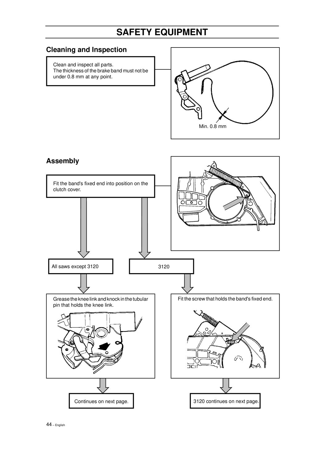 Husqvarna 1018855-26, 965030298, 965030296 manual Cleaning and Inspection, Assembly 