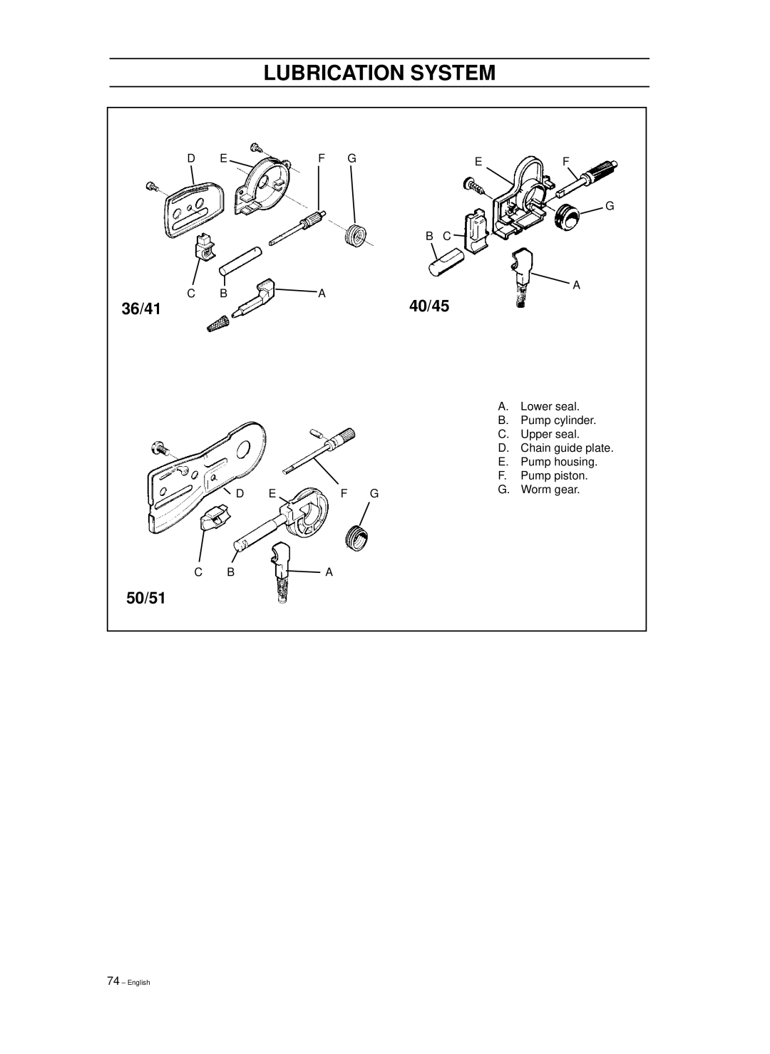 Husqvarna 1018855-26, 965030298, 965030296 manual 40/45 