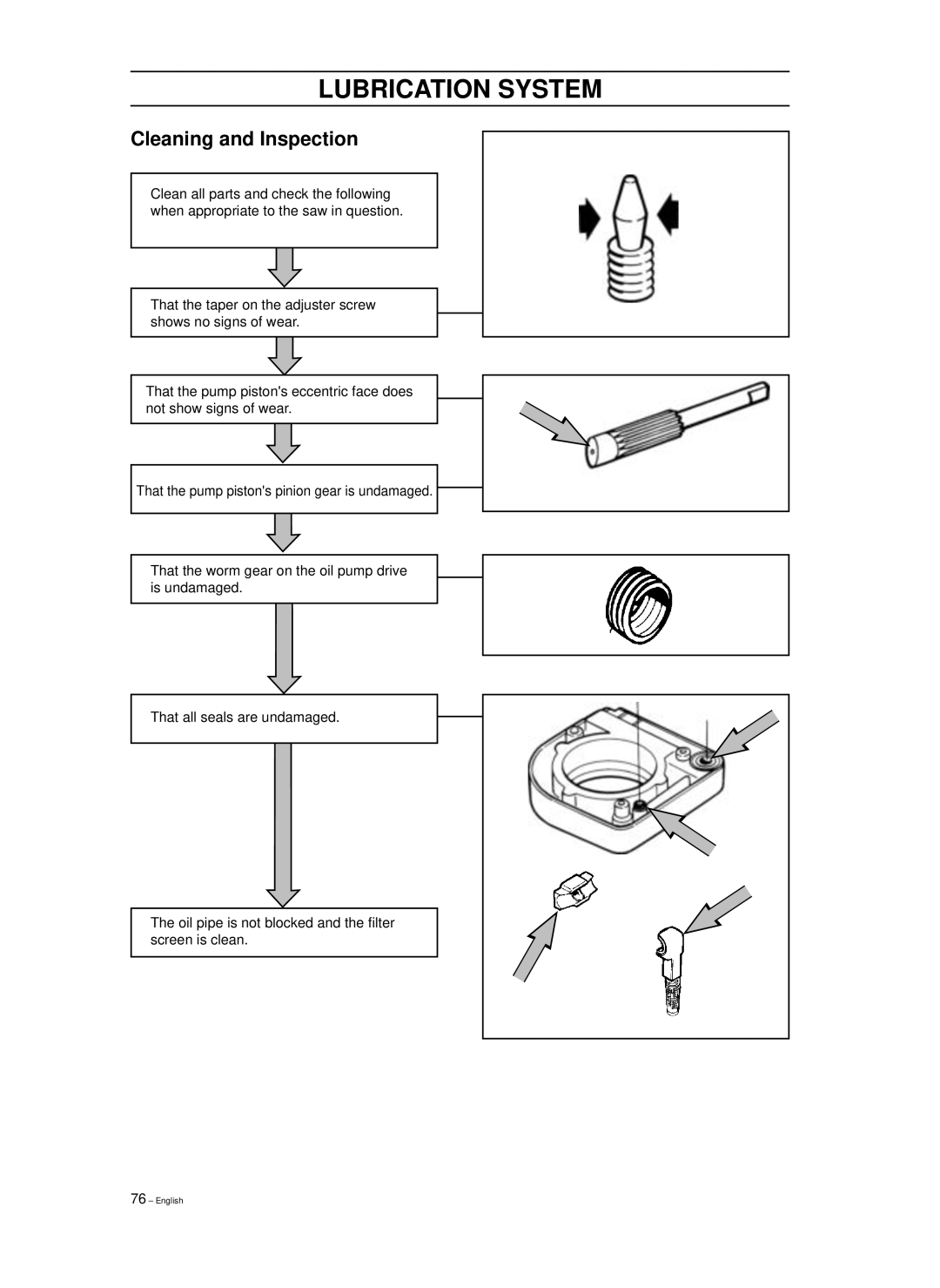 Husqvarna 965030296, 965030298, 1018855-26 manual Cleaning and Inspection 