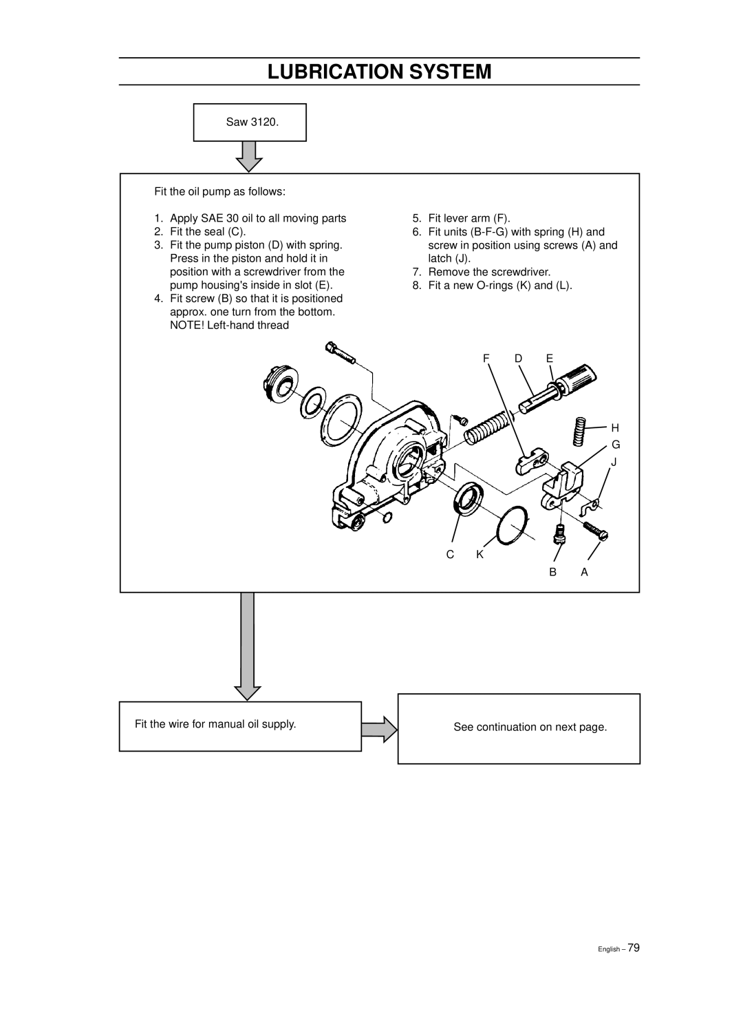 Husqvarna 965030296, 965030298, 1018855-26 manual Lubrication System 