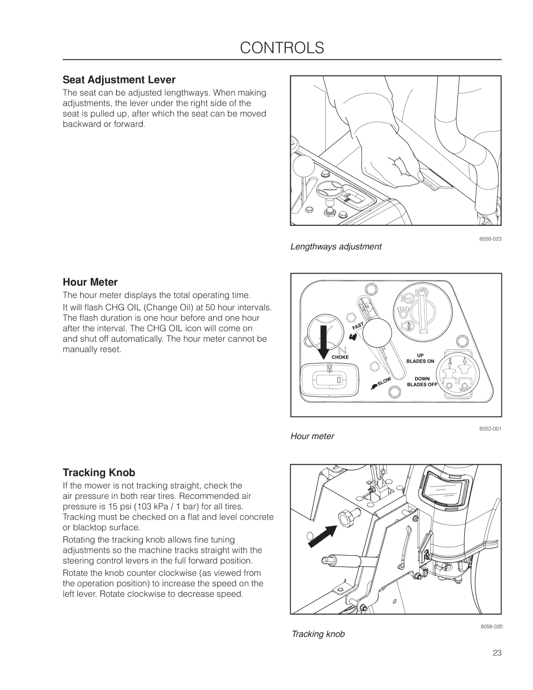 Husqvarna 350927R1, 96521501, 966495701, 966514801, RZ4219BF, RZ4219R manual Seat Adjustment Lever, Hour Meter, Tracking Knob 