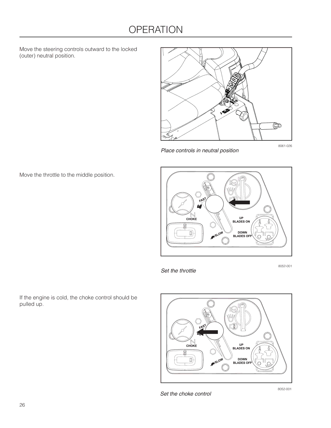 Husqvarna 966514801, 96521501, 966495701, RZ4219BF, RZ4219R, 350927R1 manual Place controls in neutral position 