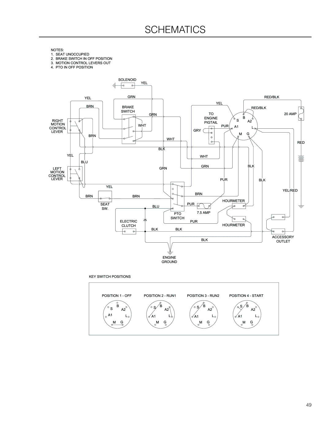 Husqvarna 966495701, 96521501, 966514801, RZ4219BF, RZ4219R, 350927R1 manual Schematics 