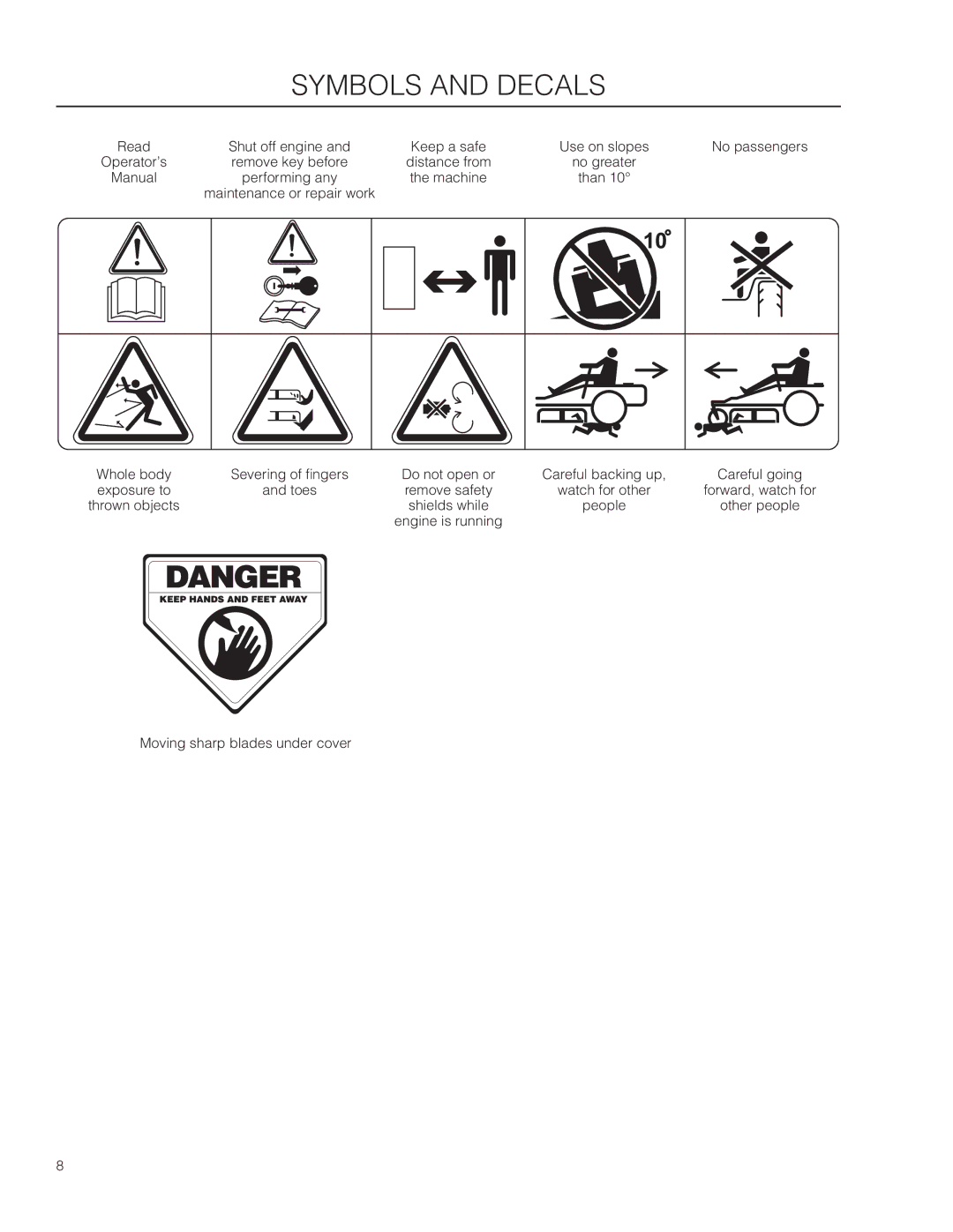 Husqvarna 966514801, 96521501, 966495701, RZ4219BF, RZ4219R, 350927R1 manual Remove key before 