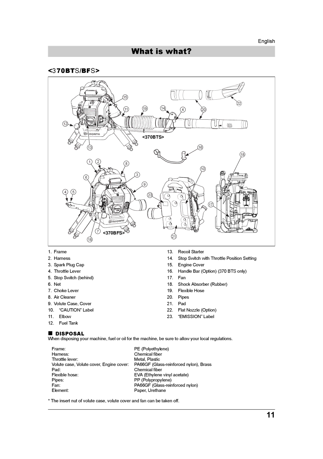 Husqvarna 370BTS/BFS, 965877502, 350BT/BF, 380BTS/BFS manual 370BTS 370BFS 