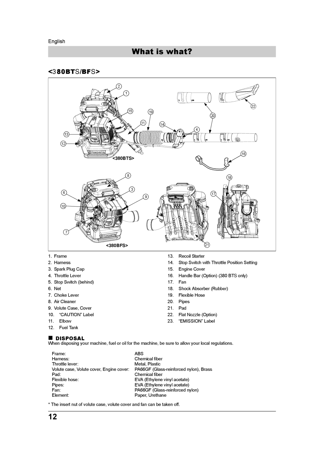 Husqvarna 965877502, 350BT/BF, 370BTS/BFS manual 380BTS/BFS, 380BTS 380BFS 