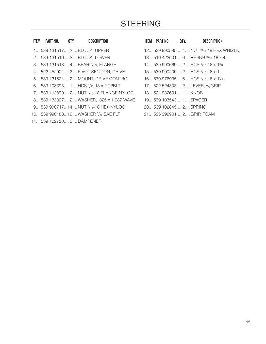 Husqvarna RZ5424, 965881401, 965881301, 965921501, 966495701, 966514801, RZ5422, RZ4619 manual BLOCK, Upper NUT 5/16-18 HEX Whizlk 