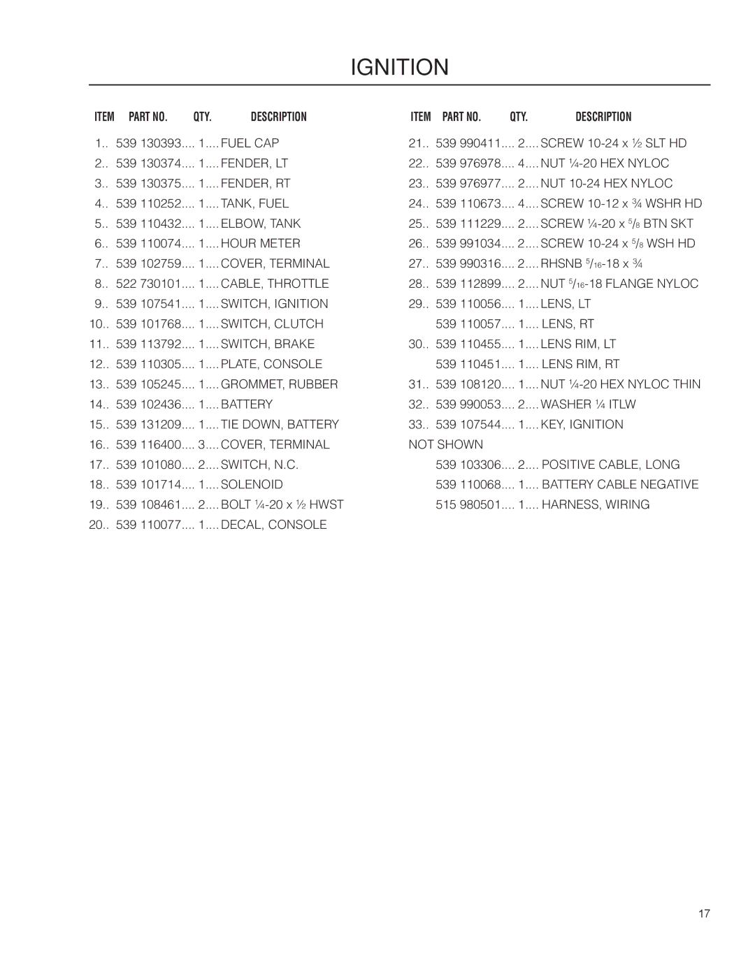 Husqvarna RZ4619, 965881401, 965881301, 965921501, 966495701, 966514801, RZ5424, RZ5422, RZ4219F, RZ4219 BF manual Fuel CAP 