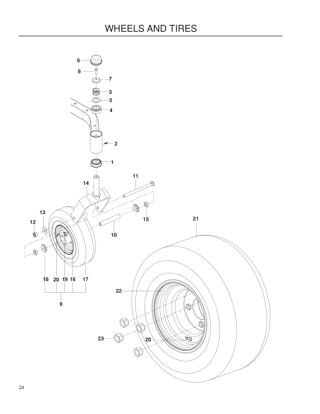 Husqvarna 966514801, 965881401, 965881301, 965921501, 966495701, RZ5424, RZ5422, RZ4619, RZ4219F, RZ4219 BF manual Wheels and Tires 