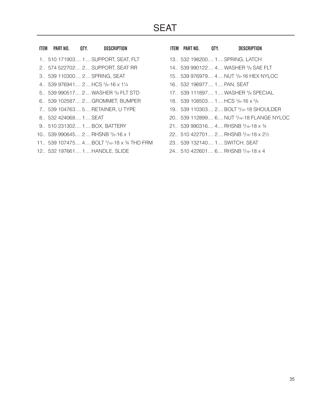 Husqvarna RZ5424, 965881401, 965881301, 965921501, 966495701, 966514801, RZ5422, RZ4619, RZ4219F SUPPORT, SEAT, FLT SPRING, Latch 