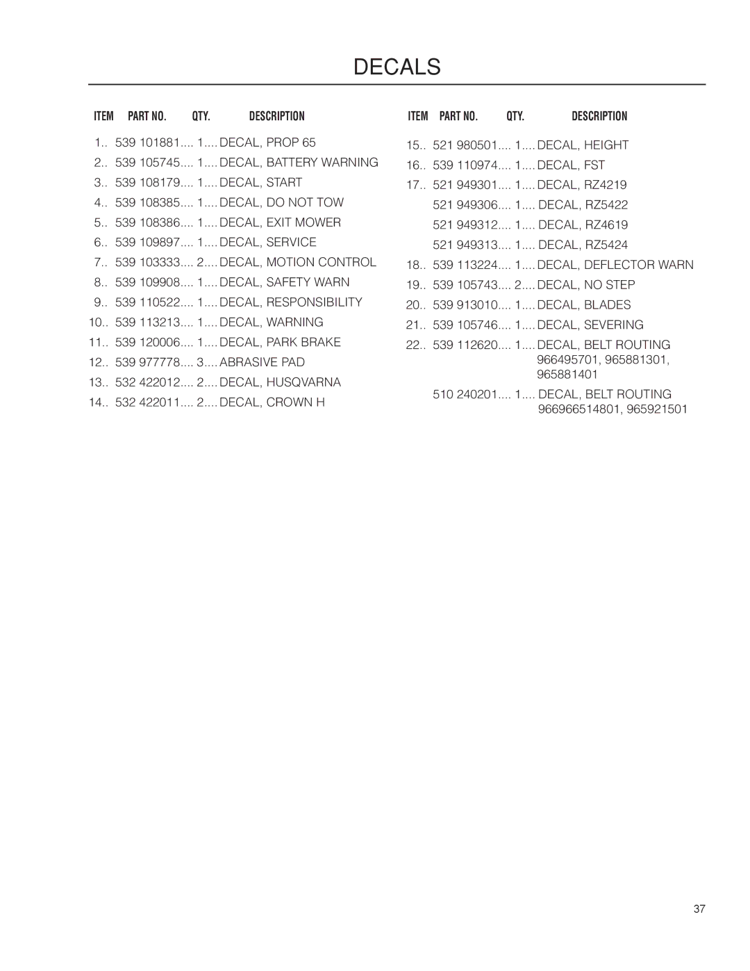 Husqvarna RZ4619, 965881401, 965881301, 965921501, 966495701, 966514801, RZ5424, RZ5422, RZ4219F manual DECAL, Prop DECAL, Height 