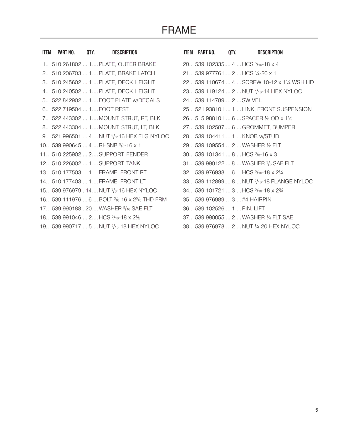 Husqvarna RZ5424, 965881401, 965881301, 965921501, 966495701, 966514801, RZ5422, RZ4619, RZ4219F, RZ4219 BF manual Description 