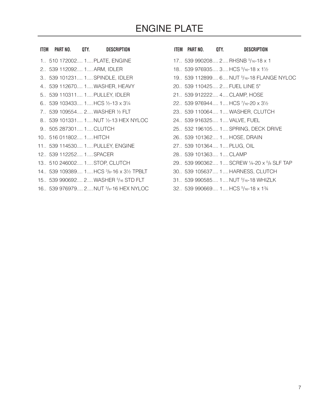 Husqvarna RZ4619, 965881401, 965881301, 965921501, 966495701, 966514801, RZ5424, RZ5422, RZ4219F manual Description Item Part no 