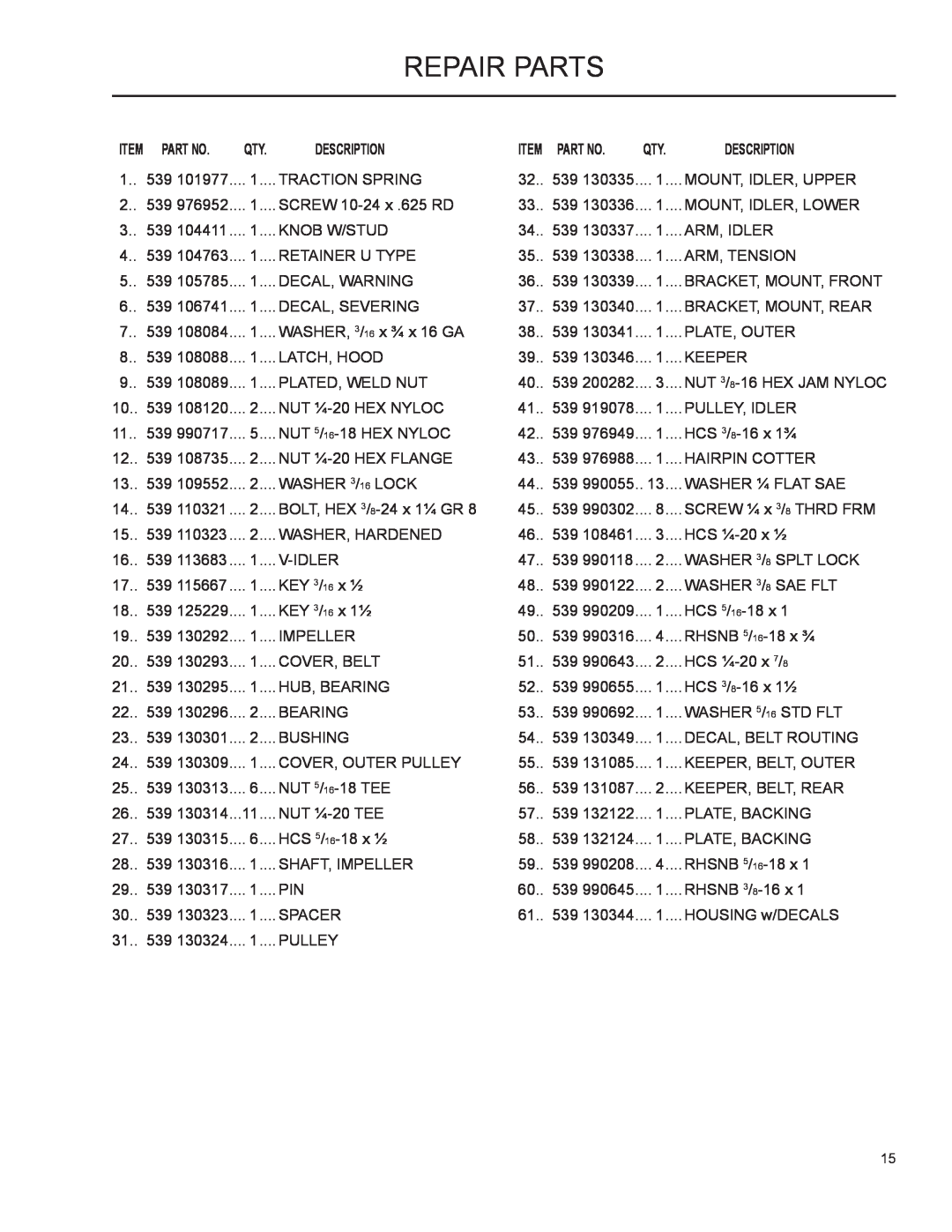 Husqvarna 966004501, 2009-01 manual Repair Parts, Description, Item Part No 