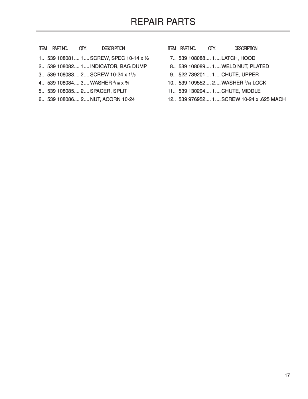 Husqvarna 966004501, 2009-01 manual Repair Parts, Description, Item Part No 