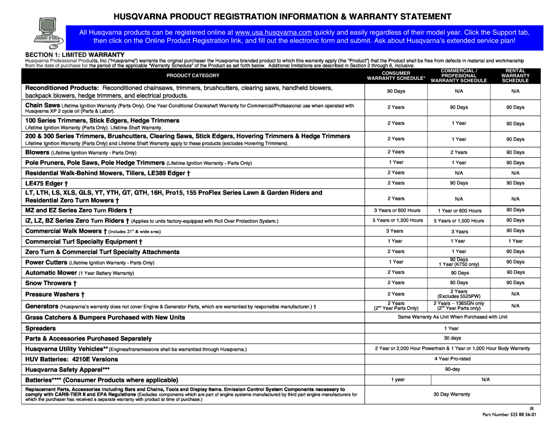 Husqvarna 2009-01, 966004501 manual Husqvarna Product Registration Information & Warranty Statement 
