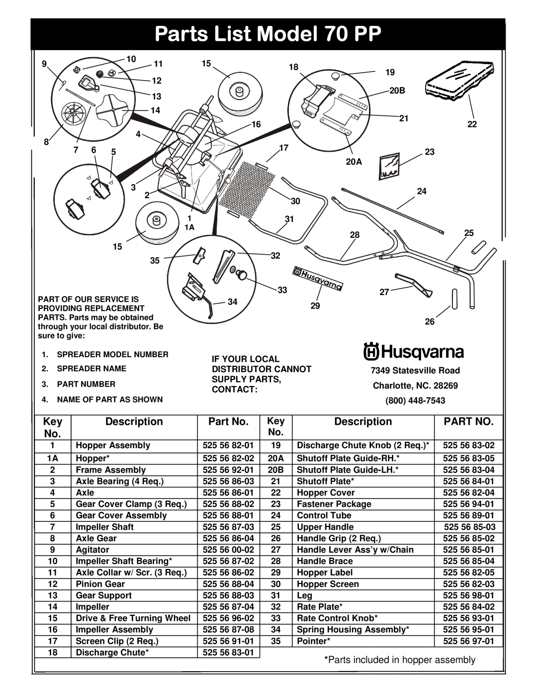 Husqvarna 966043501 owner manual Parts List Model 70 PP, Parts included in hopper assembly 