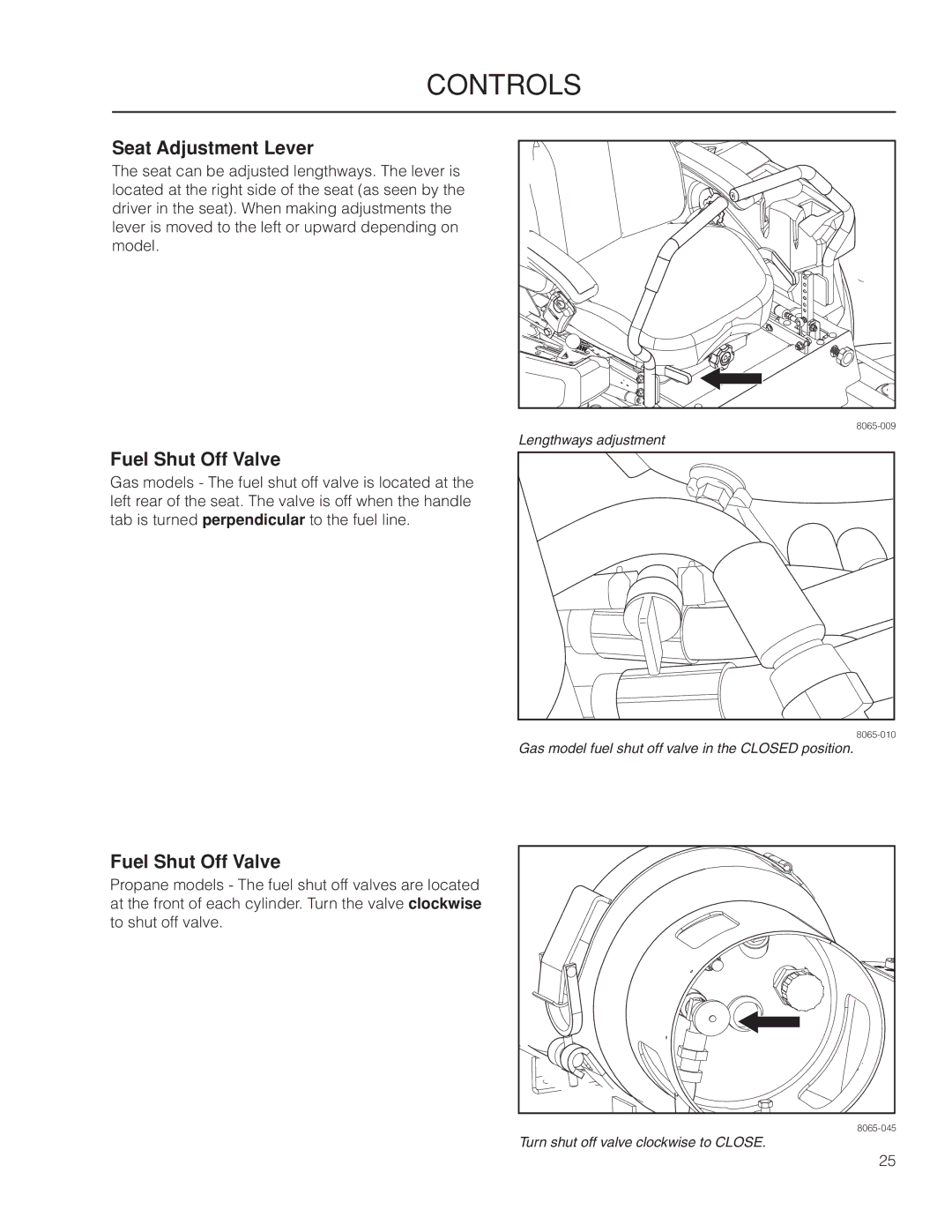 Husqvarna PZ6030CV, 966062201, 966061401, 966060901, 966061201, 966061101, PZ7234FX Seat Adjustment Lever, Fuel Shut Off Valve 