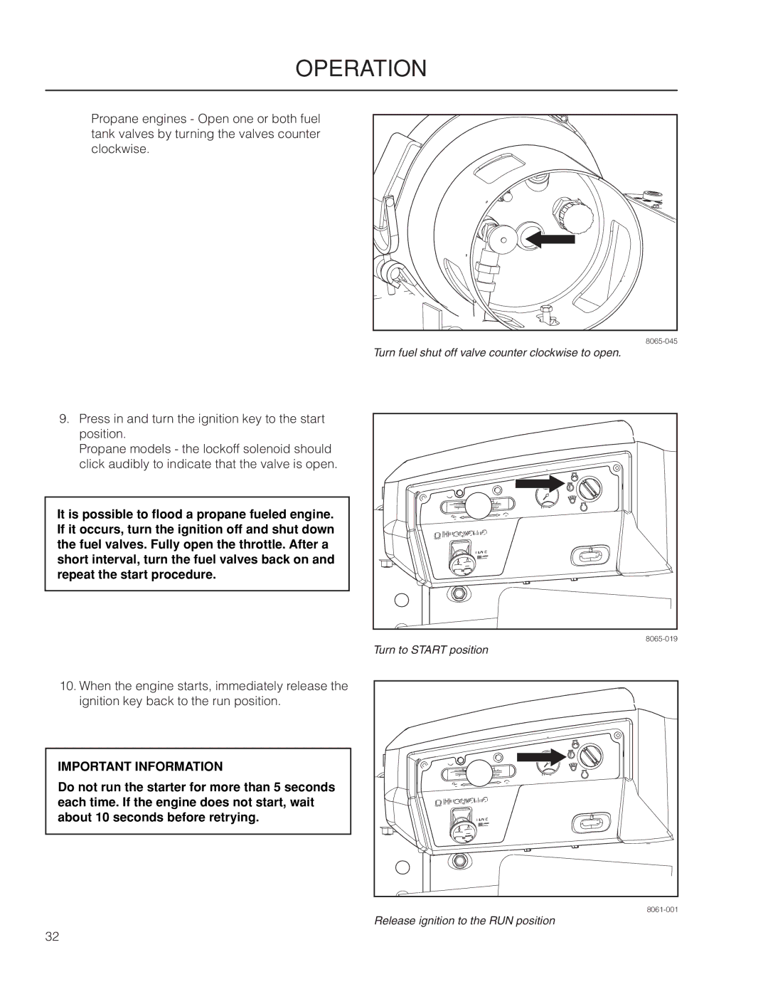 Husqvarna 966060901, 966062201, 966061401, 966061201, 966061101, PZ6030CV Turn fuel shut off valve counter clockwise to open 