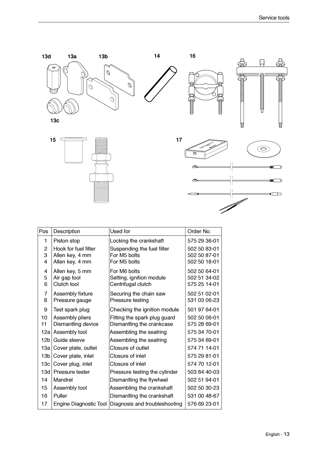 Husqvarna 966451906 manual 13d 13a 13b 13c 