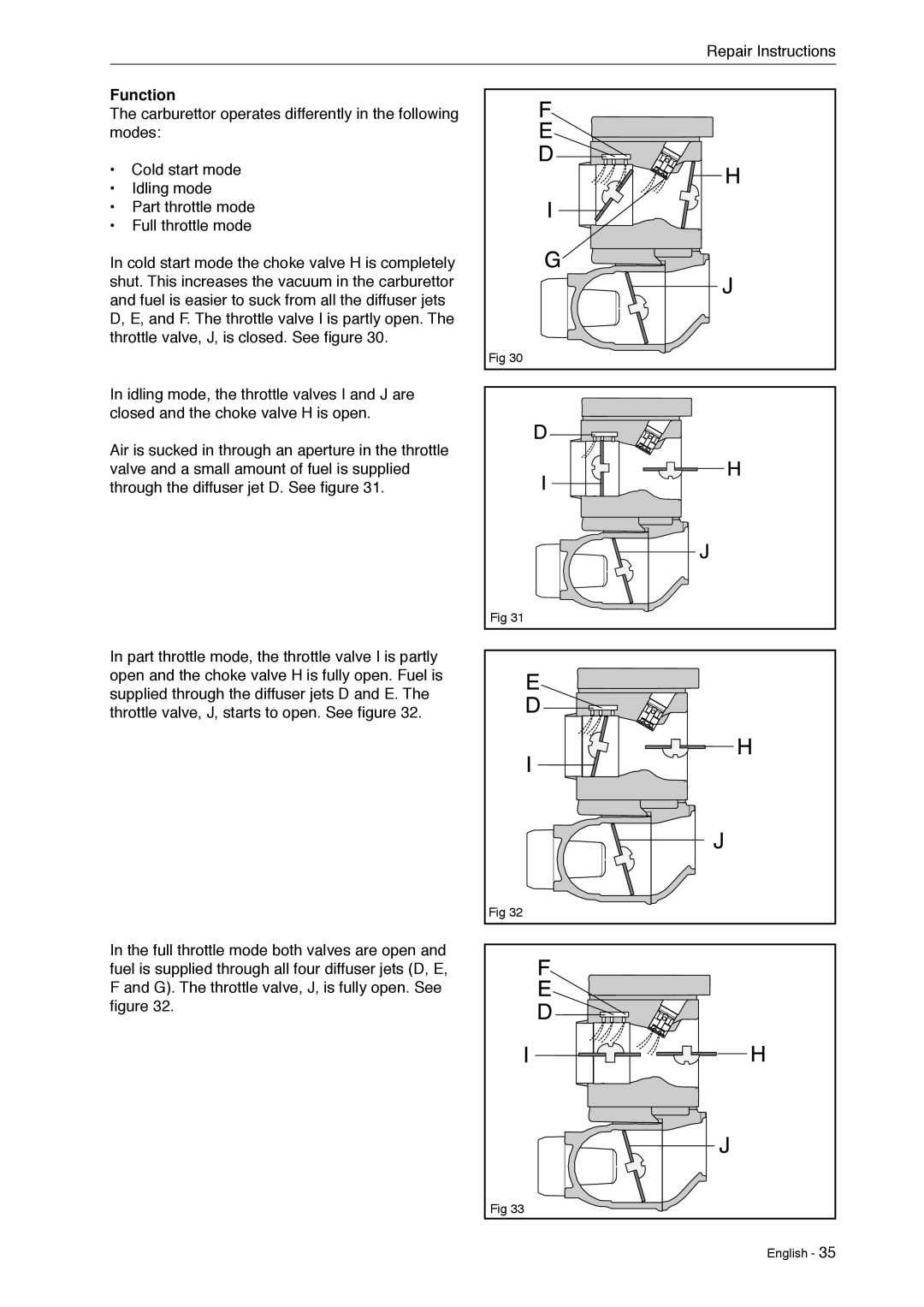 Husqvarna 966451906 manual Function 