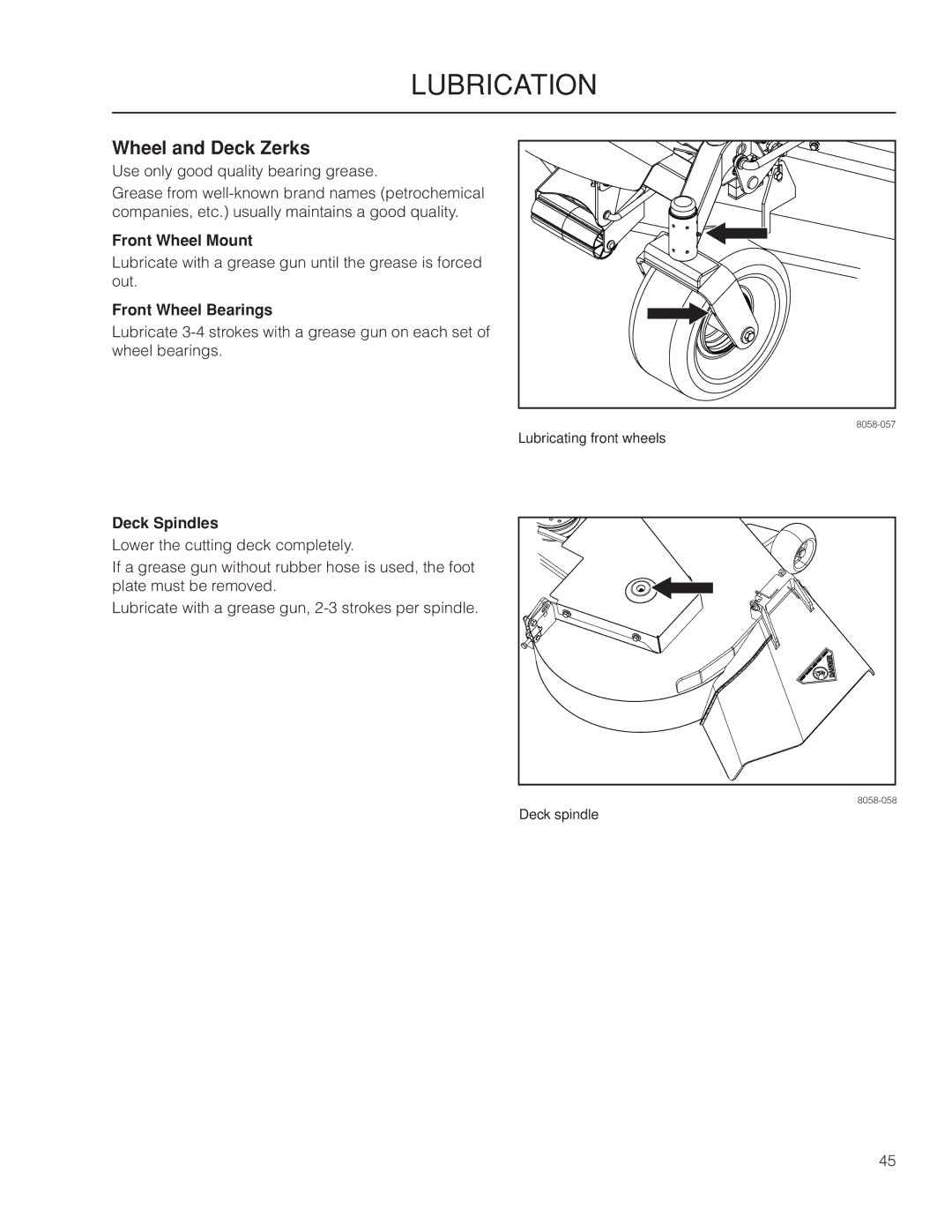 Husqvarna 966502301, MZ6128, 115 312526R1 manual Wheel and Deck Zerks, Front Wheel Mount, Front Wheel Bearings, Deck Spindles 