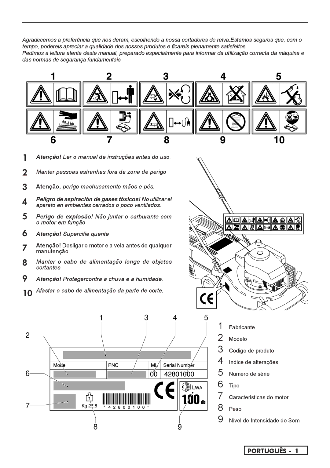 Husqvarna 965994001, 966524101, 962000110, 962000107, 962000108, 966524001, 966523901, 966498101, 965993501, 966488901 Português 