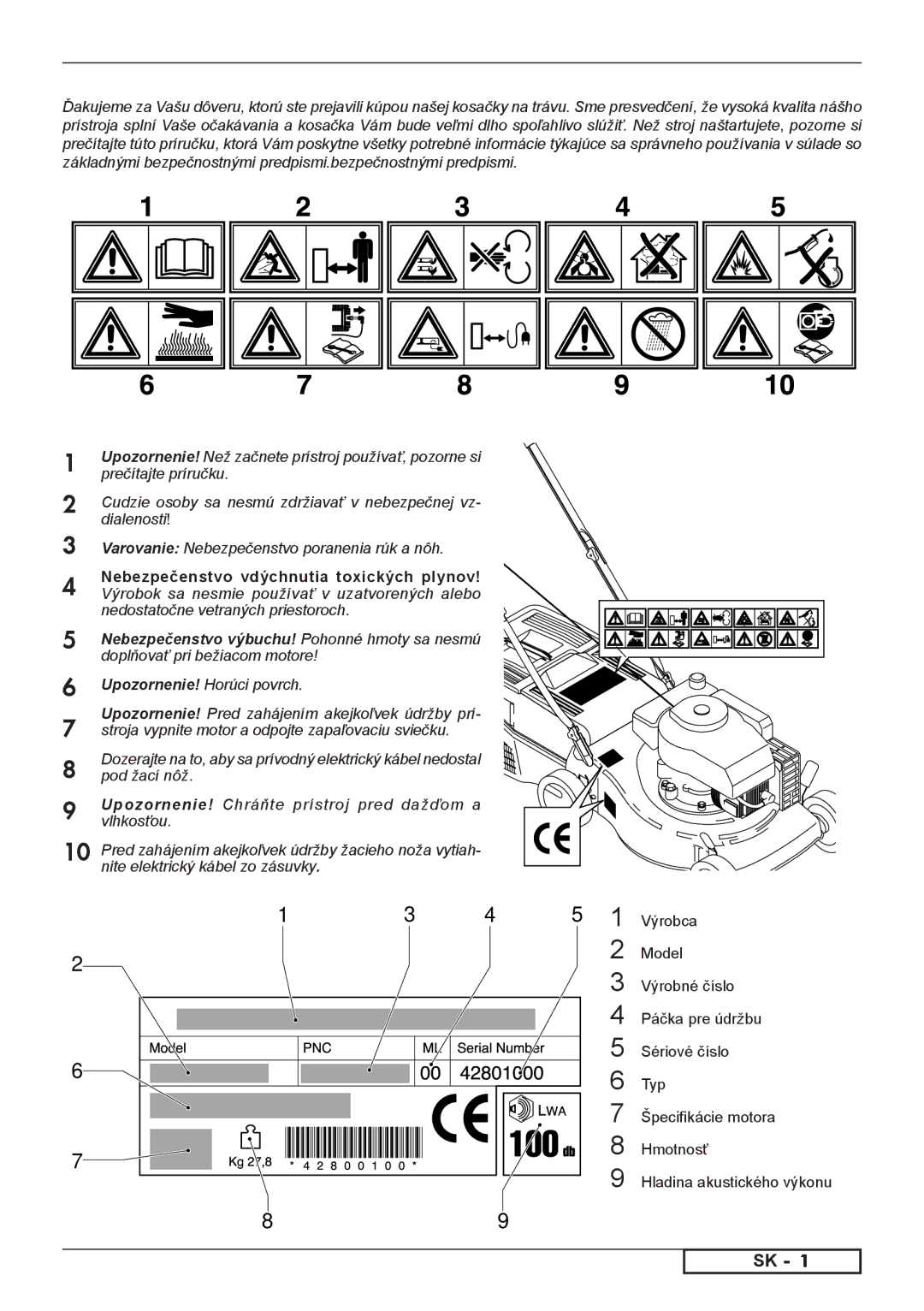 Husqvarna 965994001, 966524101, 962000110, 962000107, 962000108, 966524001 Nebezpečenstvo vdýchnutia toxických plynov 