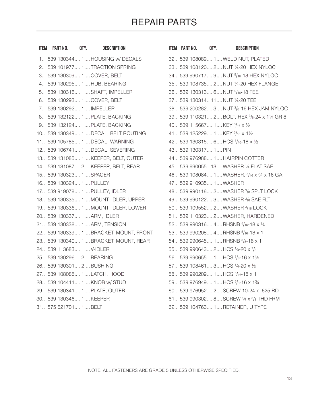 Husqvarna 966529103 manual Description Item Part no 