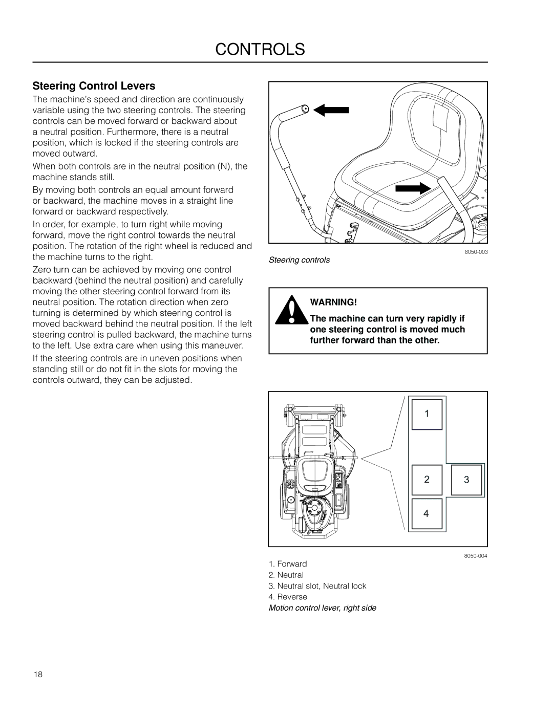 Husqvarna 966582101, RZ3019BF manual Steering Control Levers 