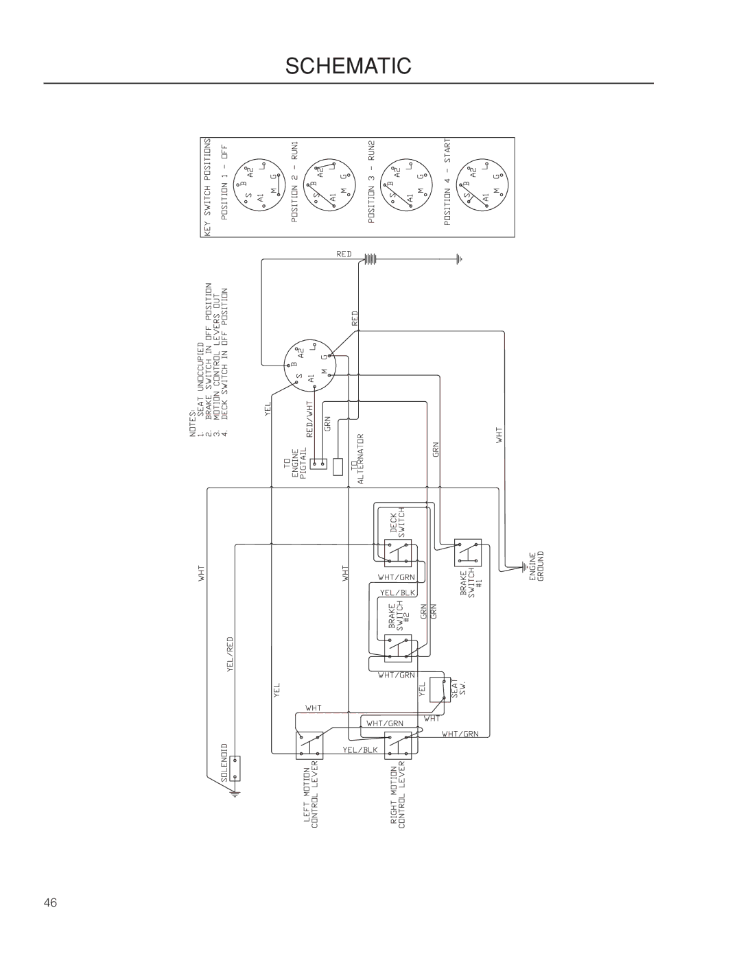 Husqvarna 966582101, RZ3019BF manual Schematic 