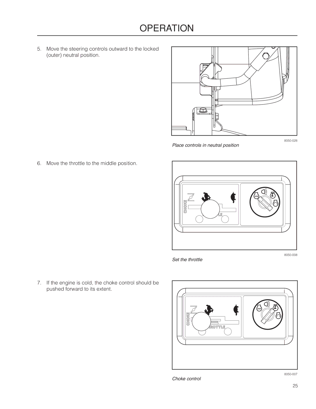 Husqvarna 966809001, 966582201, RZ4219 BF warranty Place controls in neutral position 