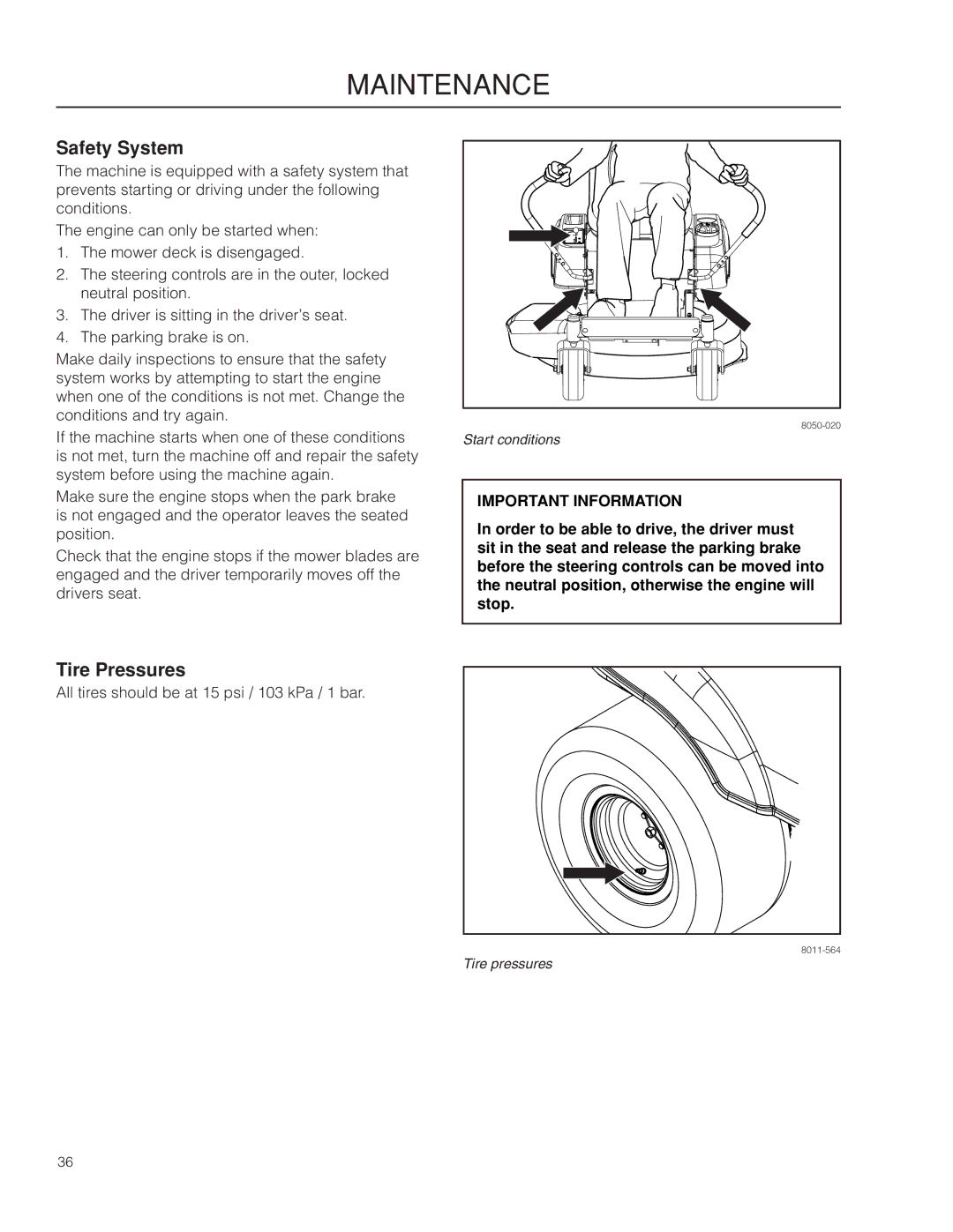 Husqvarna 966582201, 966809001, RZ4219 BF warranty Safety System, Tire Pressures 