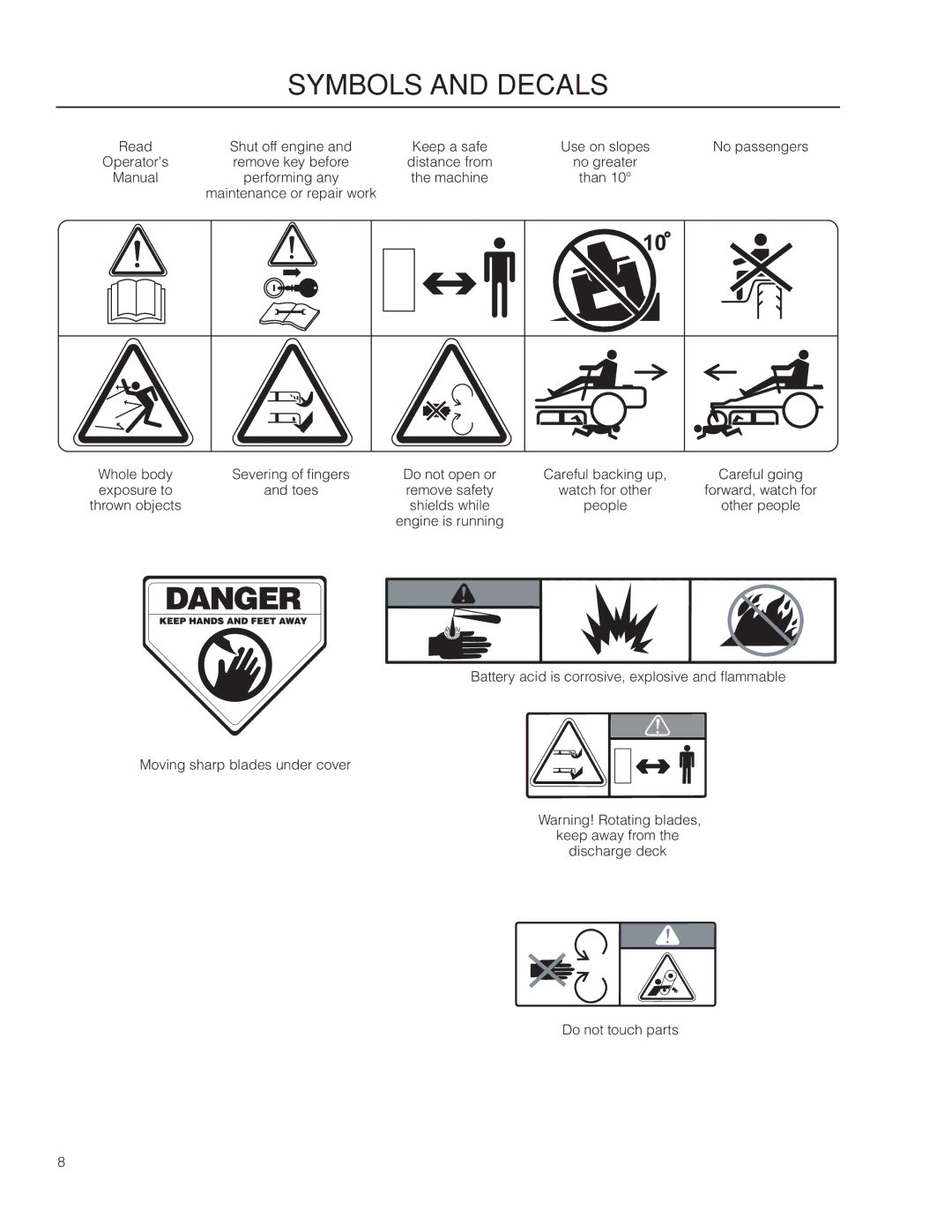 Husqvarna 966582201, 966809001, RZ4219 BF warranty Manual 