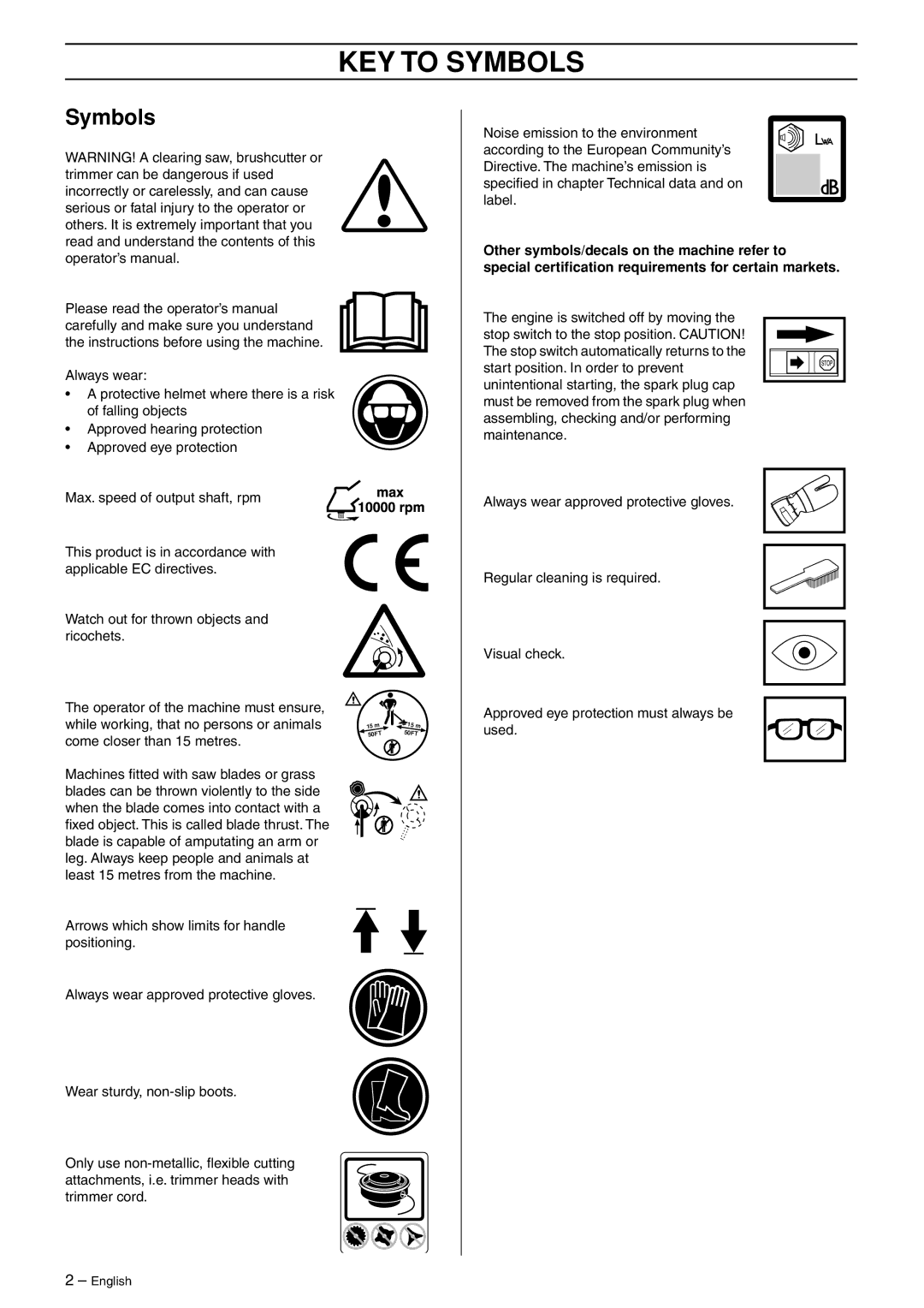 Husqvarna 966609201 manual KEY to Symbols 