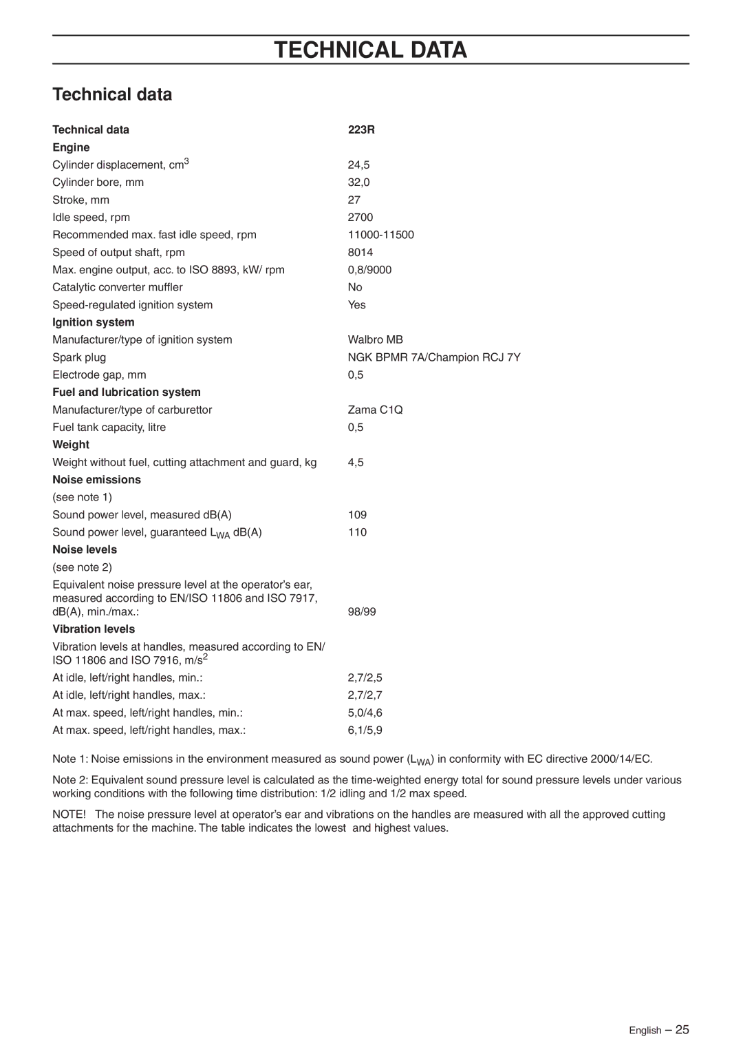 Husqvarna 966609201 manual Technical Data, Technical data 