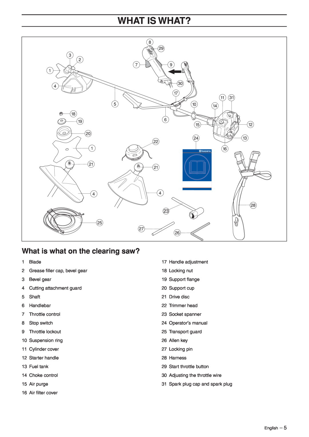 Husqvarna 966609201 manual What Is What?, What is what on the clearing saw? 