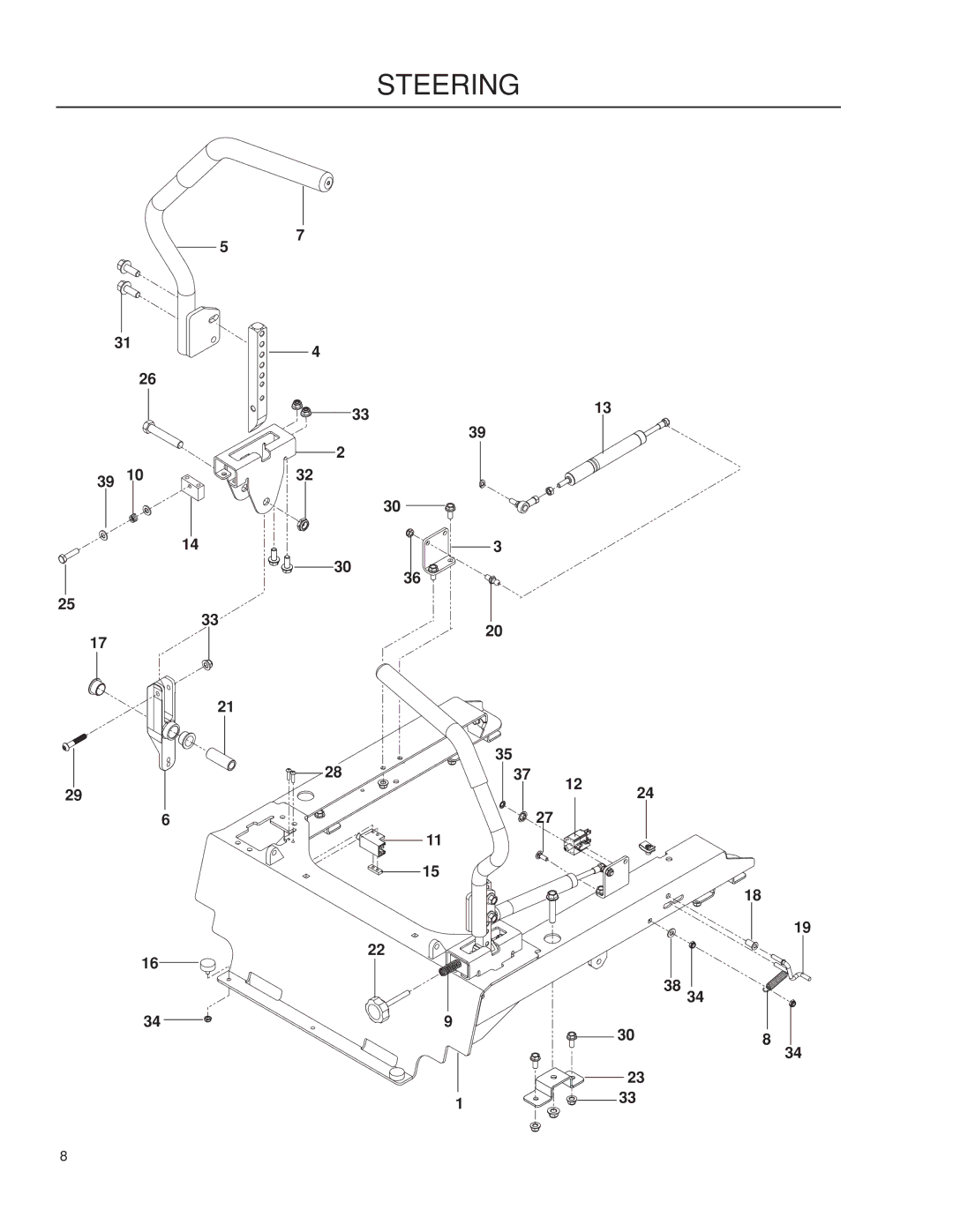 Husqvarna P-ZT60 / 966613502 warranty Steering 