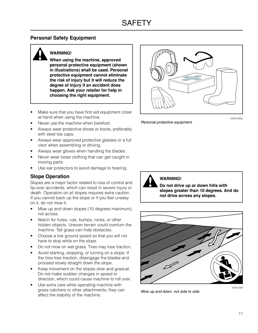 Husqvarna 966614401, 966614701, 966553901, PZ34FX BF, PZ6034FX warranty Personal Safety Equipment, Slope Operation 