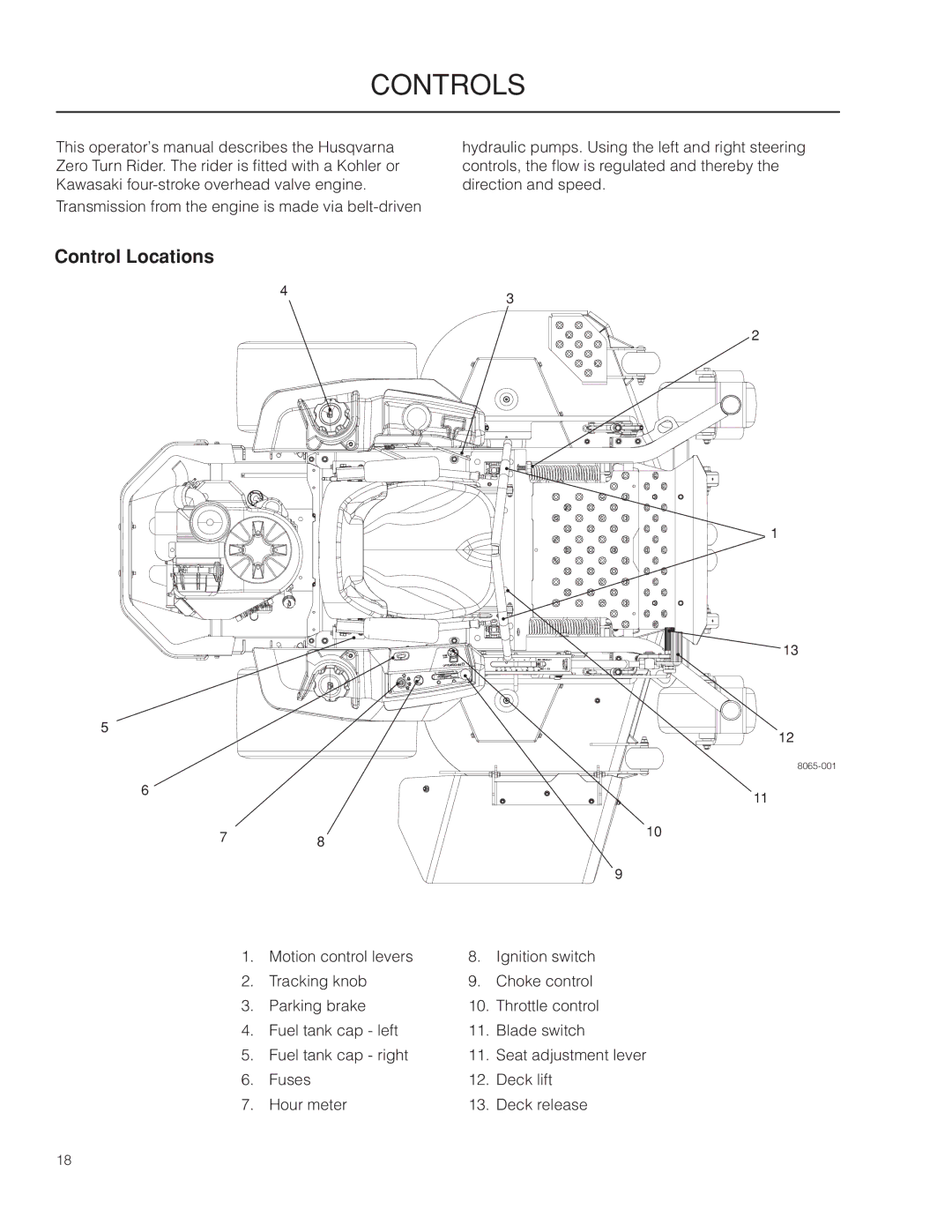 Husqvarna PZ34FX BF, 966614701, 966614401, 966553901, PZ6034FX warranty Controls, Control Locations 