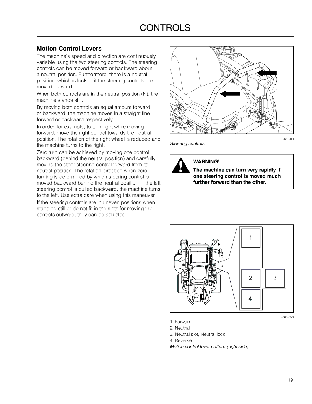 Husqvarna PZ6034FX, 966614701, 966614401, 966553901, PZ34FX BF warranty Motion Control Levers 