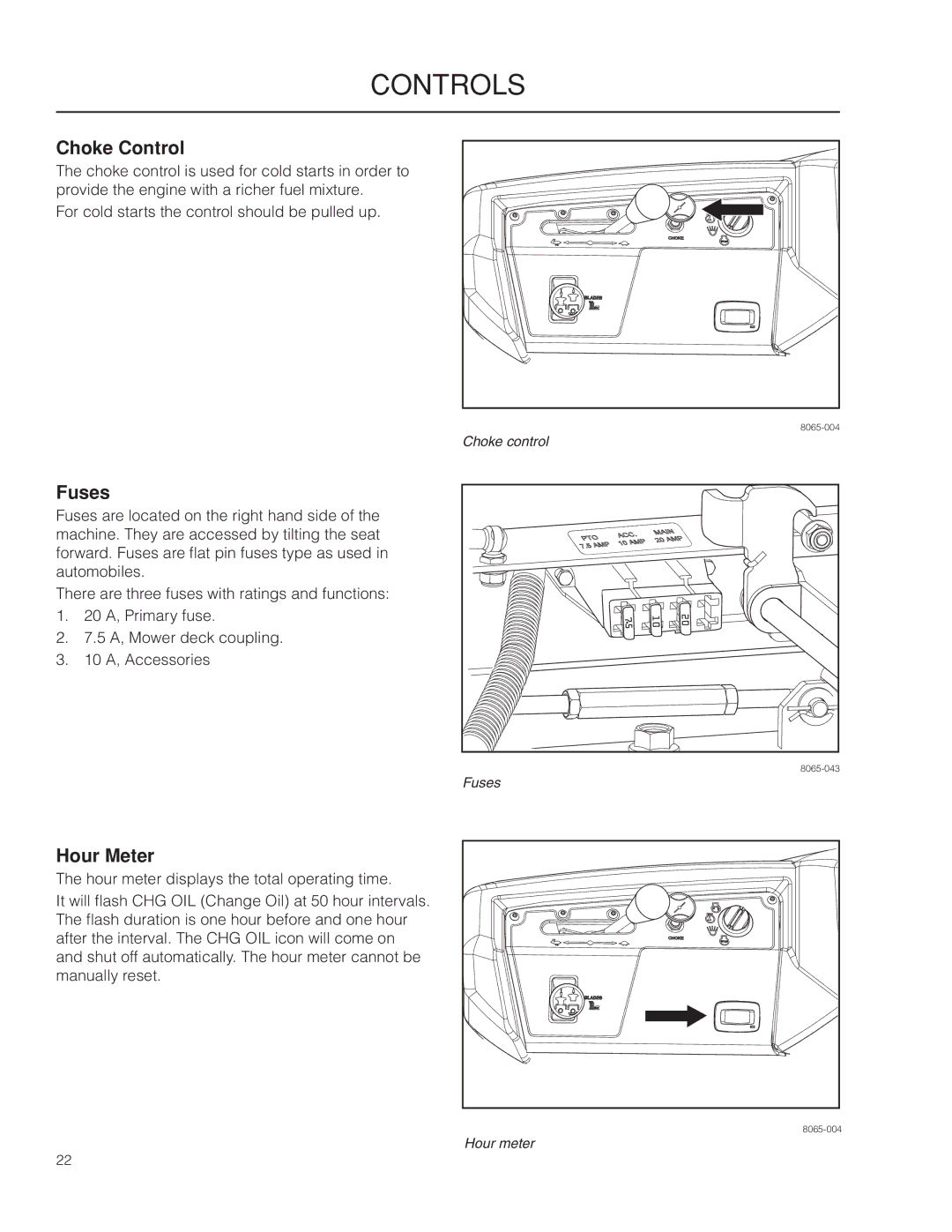 Husqvarna 966553901, 966614701, 966614401, PZ34FX BF, PZ6034FX warranty Choke Control, Fuses, Hour Meter 