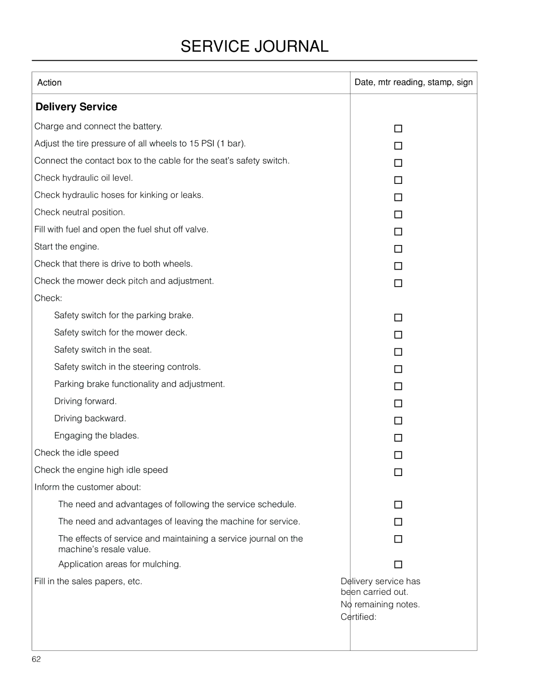 Husqvarna 966553901, 966614701, 966614401, PZ34FX BF, PZ6034FX warranty Service Journal, Delivery Service 