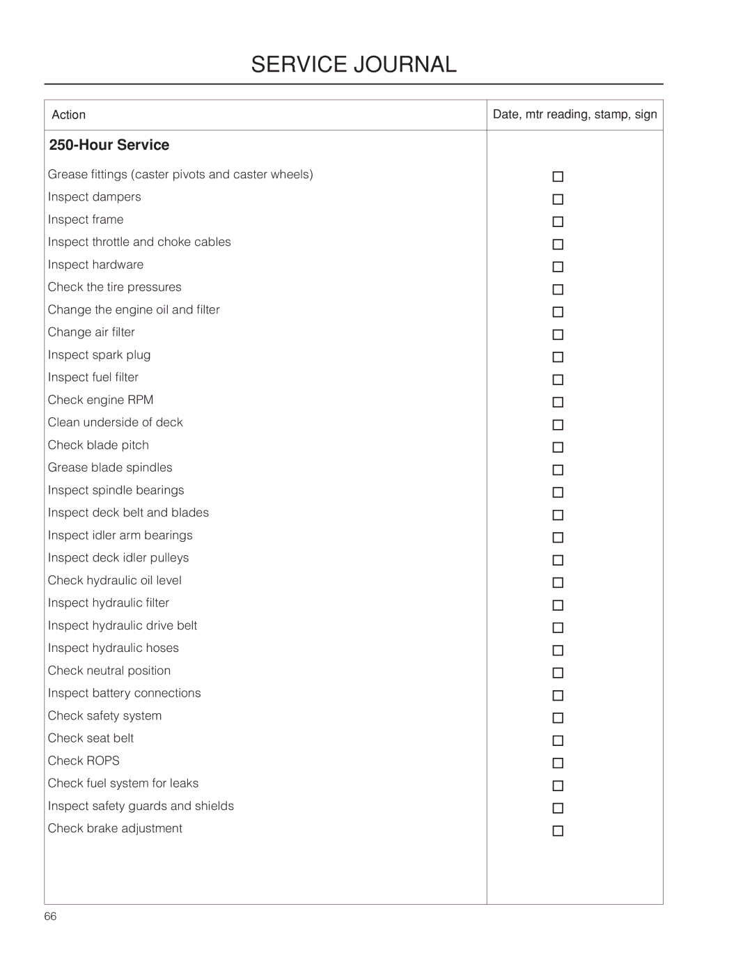 Husqvarna 966614401, 966614701, 966553901, PZ34FX BF, PZ6034FX warranty Service Journal 