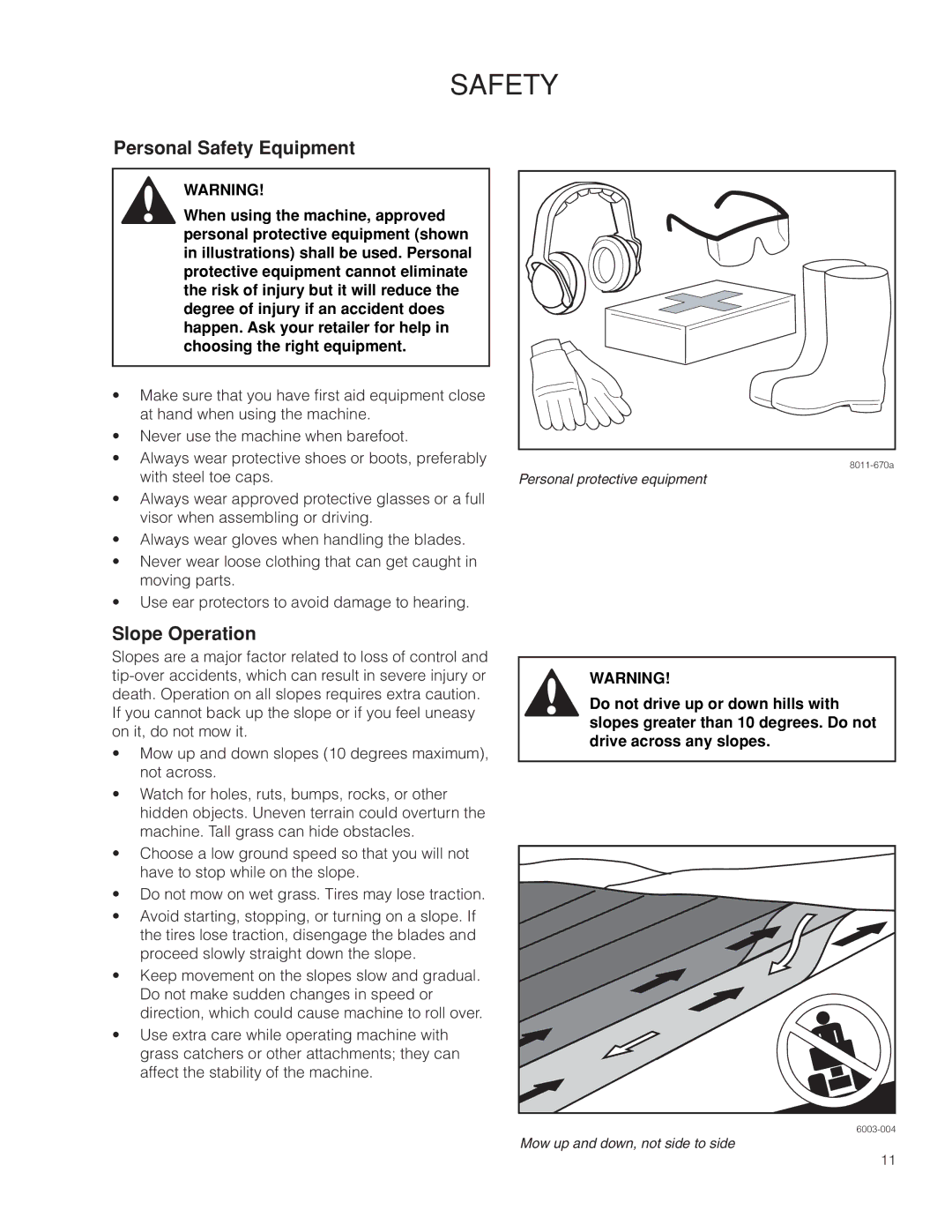 Husqvarna PZ29D CE, 966616701 manual Personal Safety Equipment, Slope Operation 